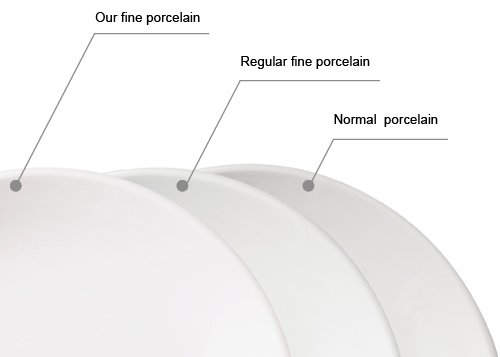 Two Eight bulk white porcelain platter customized for dinner-23